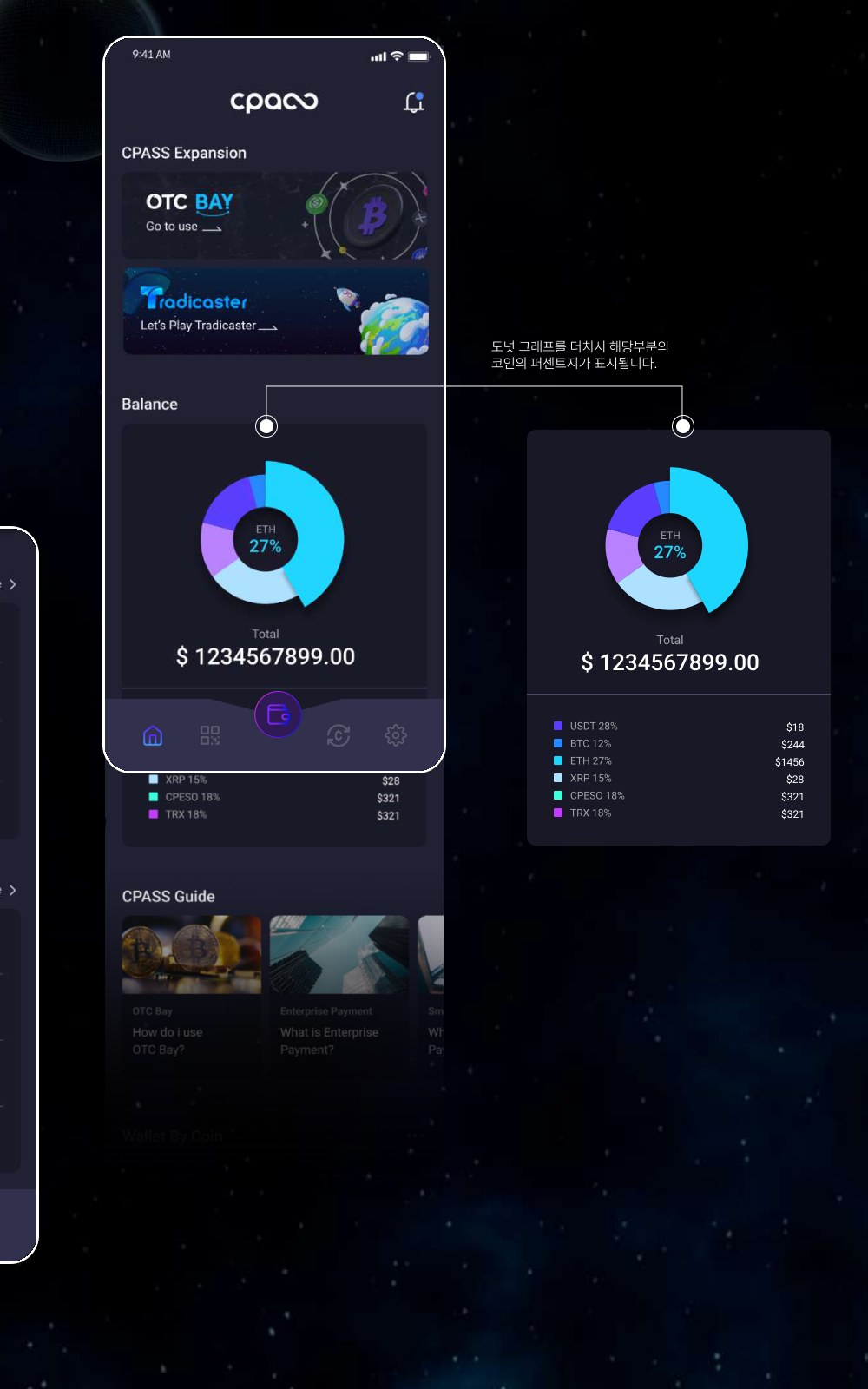 CPASS 자산 현황 대시보드