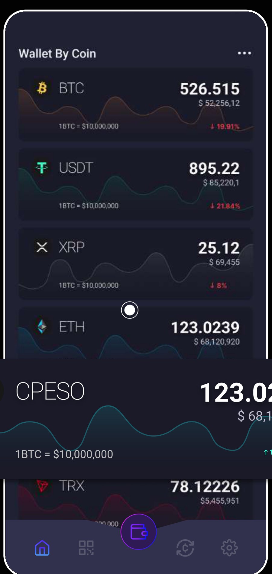 CPASS 코인별 지갑